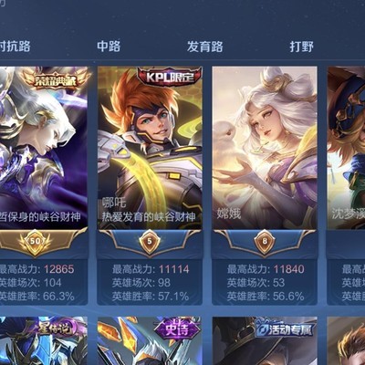 王者荣耀巅峰赛战力上限探讨