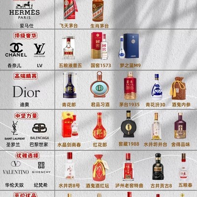 白酒段位图鉴女生版