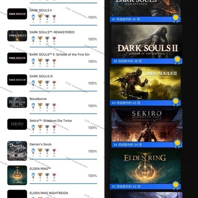全系列白金后考虑转投Xbox