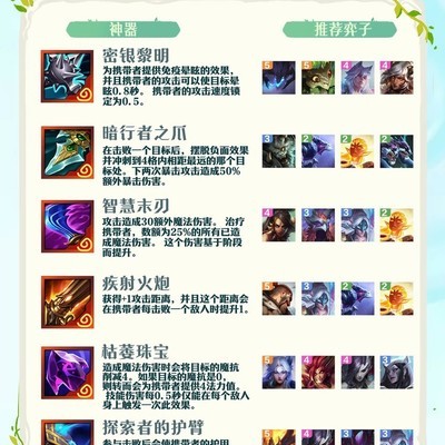 金铲铲之战神器搭配指南