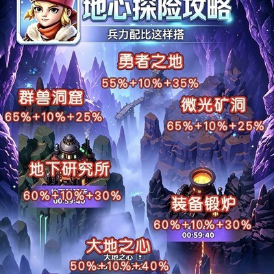 无尽冬日地心兵种配比指南