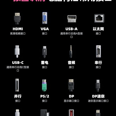 电脑背后常用接口全解析