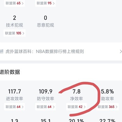 马刺为何主动加难度？