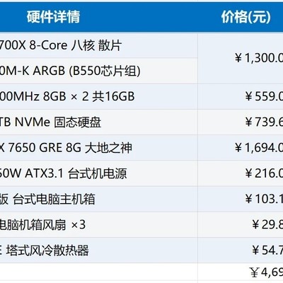 AMD高性价比1080P游戏主机