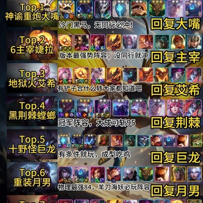 S18最强吃鸡阵容榜单