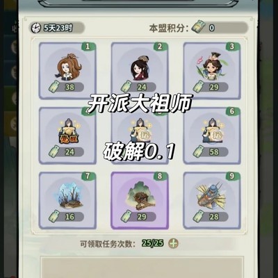 开派大祖师资源福利