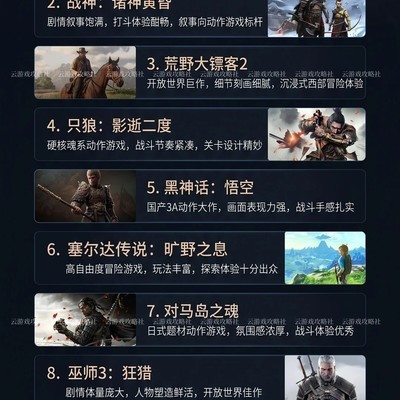 硬核动作游戏TOP10