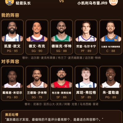 20元打造NBA巅峰阵容