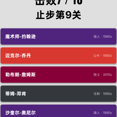 魔皇神佛鲨皆难敌