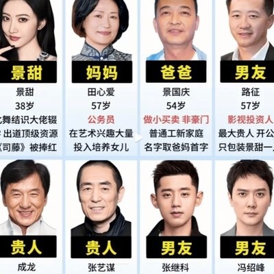 捧不红女星的隐秘关系