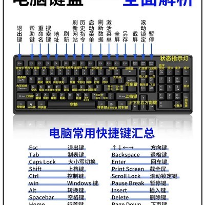 键盘按键功能全解析