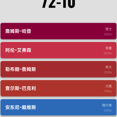 72胜神话