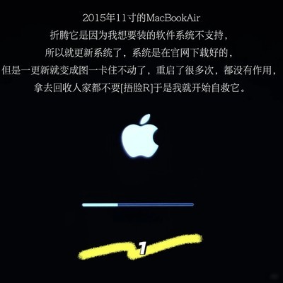 MacBook系统重装全攻略