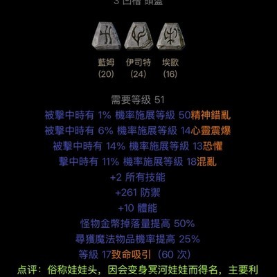精神错乱的实用价值