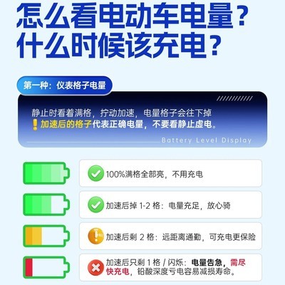 电动车电量准确判断方法