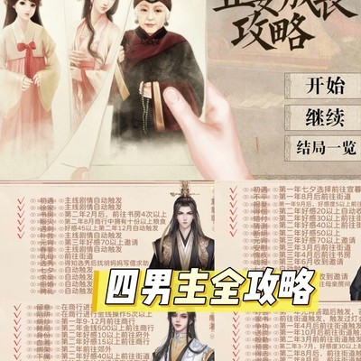 待嫁期全男主闺蜜攻略