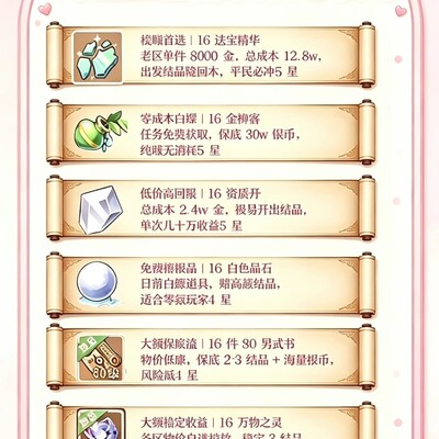 梦幻西游时空宝盒赚钱攻略