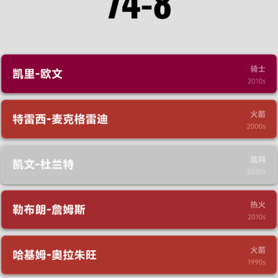 篮球之美