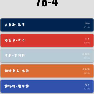 篮球技巧分享