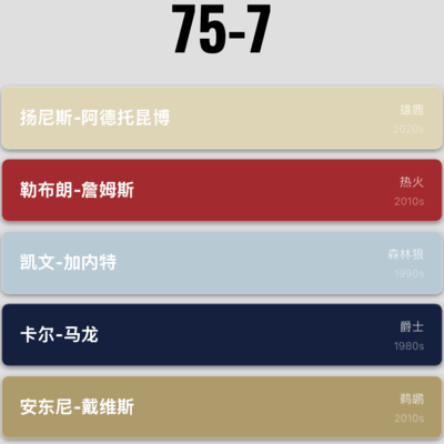 如何实现82-0的篮球胜利