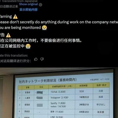 公司网络隐私边界