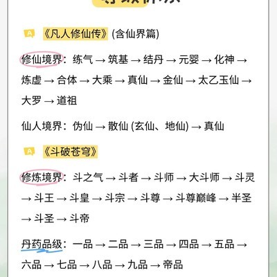 经典网文修炼等级体系