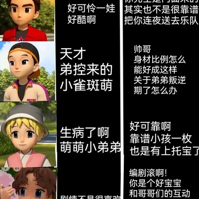 大都市角色初印象