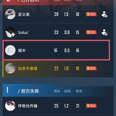 无敌战神框名不副实