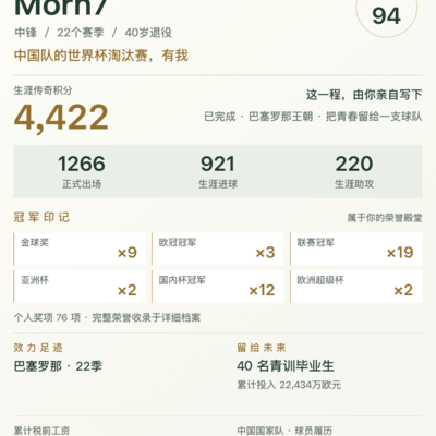 40岁巴萨退役的绿茵生涯