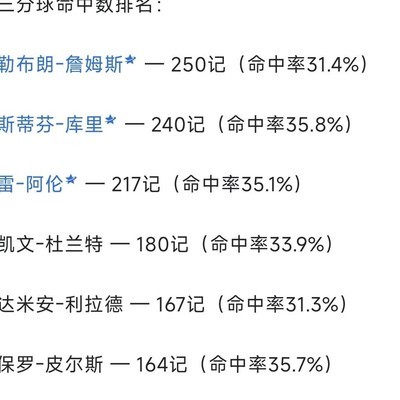 詹姆斯vs科比关键三分