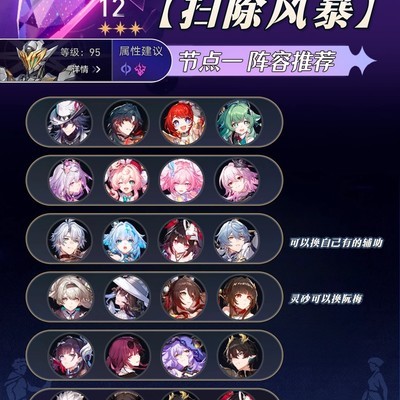 星铁4.4混沌回忆配队攻略