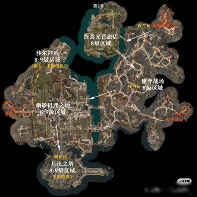 复仇之炉与山隘路线选择