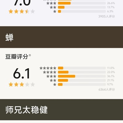 三部新剧网络开分出炉