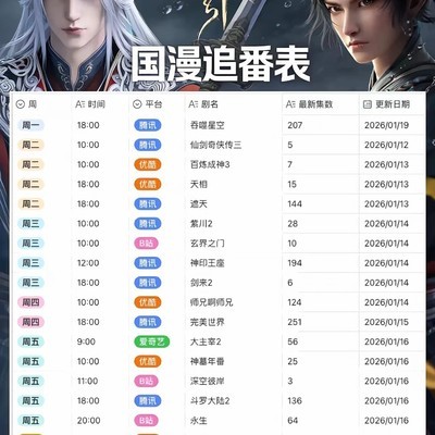 2026新番追番指南