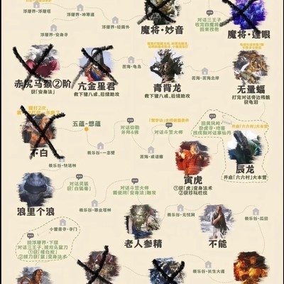 黑悟空第三章剧情混乱