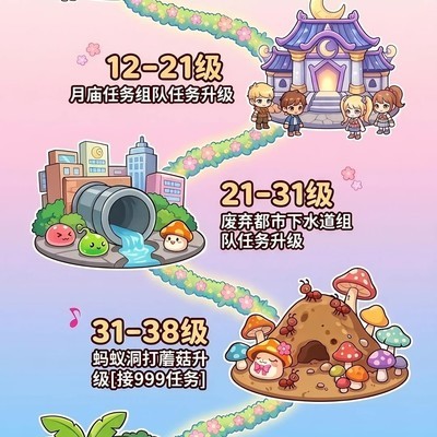 冒险岛怀旧服冰雷攻略