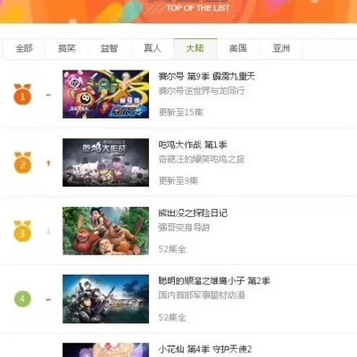 赛尔号昔日辉煌