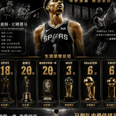 文班亚马成熟度被高估？