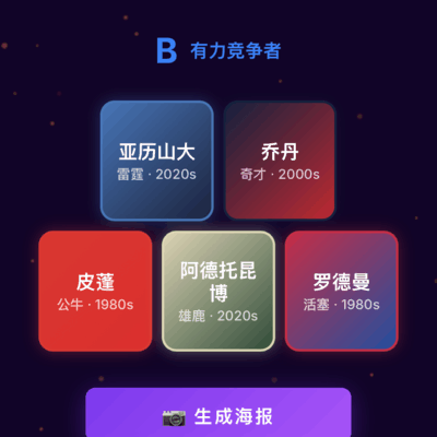 公牛王朝为何难升级？