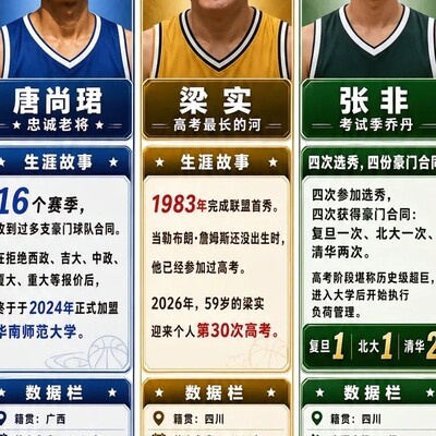 高考三巨头与社会生活