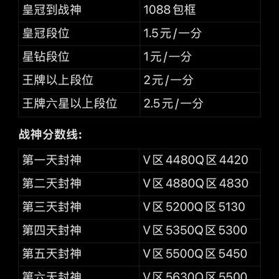 无敌战神代打价格合理吗