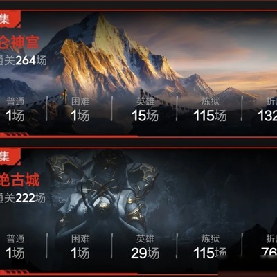 115场是我的幸运数字