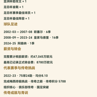 阿森纳绿茵生涯记录