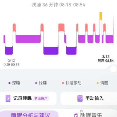 深睡与社会生活的关系