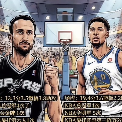 吉诺比利与克莱，谁的历史地位更高？