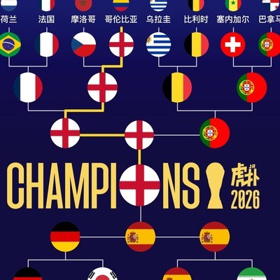 英格兰足球强势表现