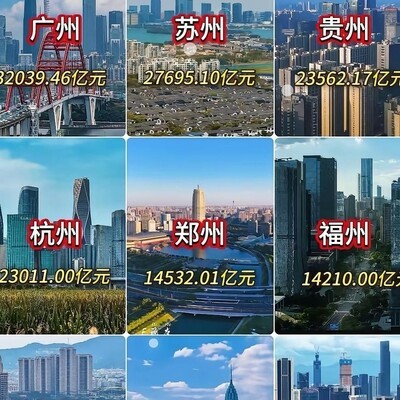 中国含州字地区GDP对比