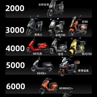 外卖战车选购指南