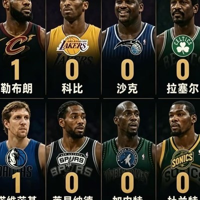 忠诚永不过时