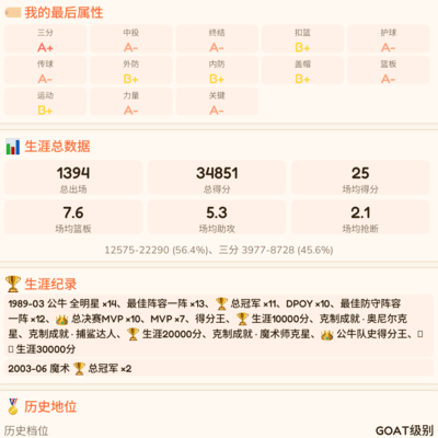 有乔选乔，无乔选鲨